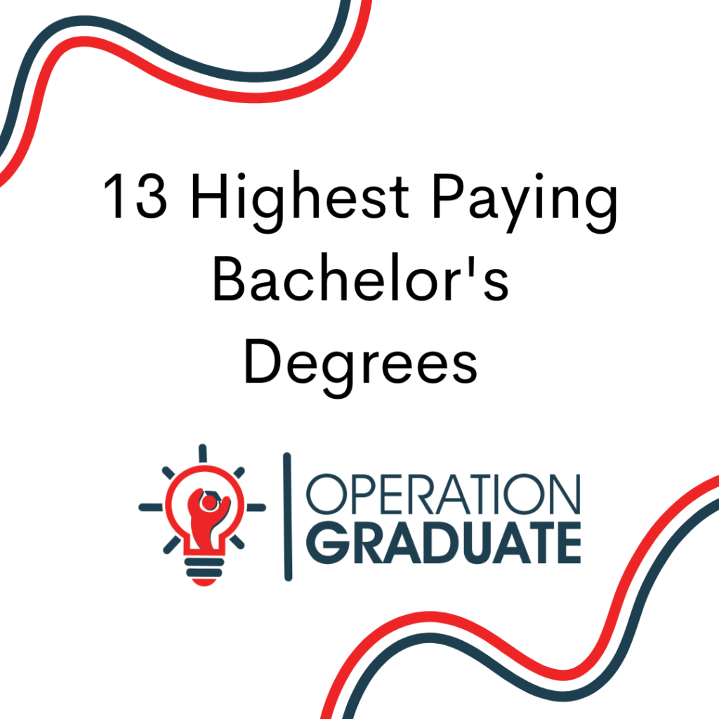 highest paying bachelor's degrees